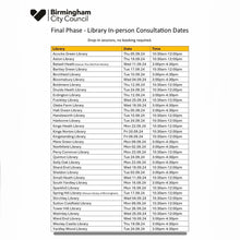 Load image into Gallery viewer, P+C's x BCT LIBRARIES protest screenprint, A3 sunshine